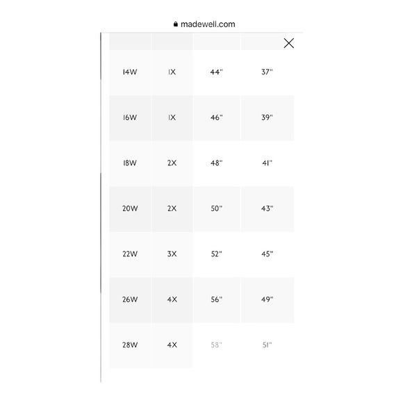 Madewell Whisper Cotton V-Neck T-Shirt in Terrace Blue Size 4X New With Tags - Picture 7 of 7